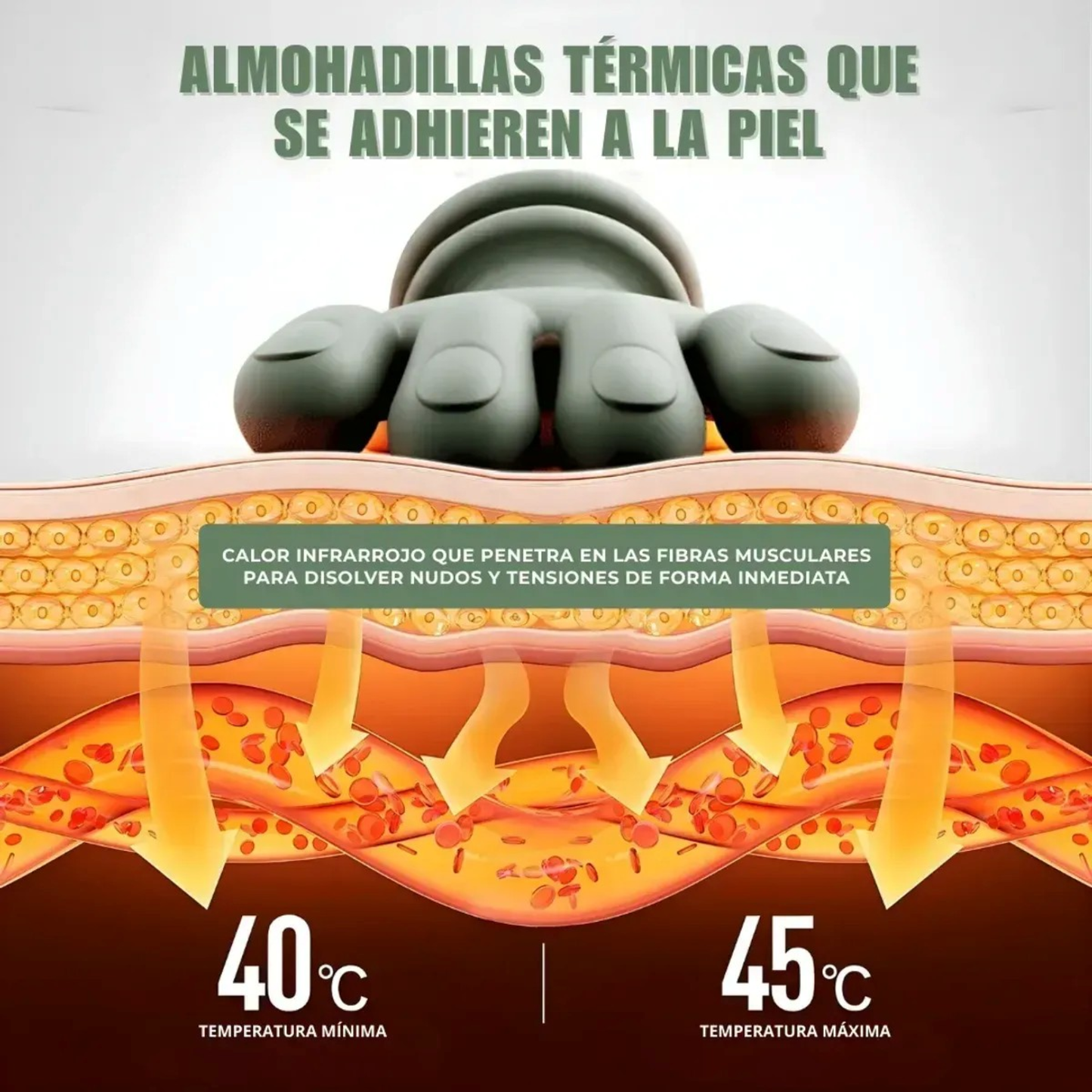 Masajeador de cuello y hombros con calor