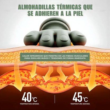 Masajeador de cuello y hombros con calor