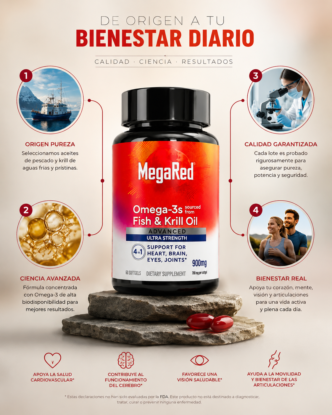 MegaRed Omega-3 Max