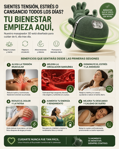 Masajeador de cuello y hombros con calor